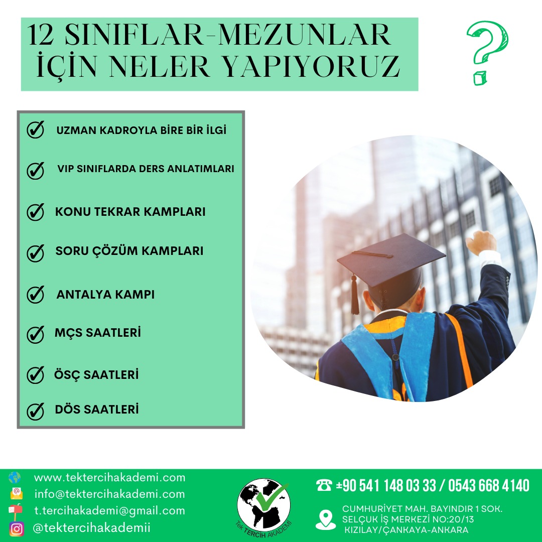 TYT-AYT 2023